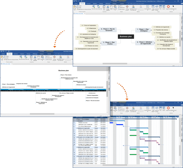 Comment intégrer la réalisation d’un WBS avec un logiciel de MindMapping dans son management de projet ? Wébinaire le 9 Octobre